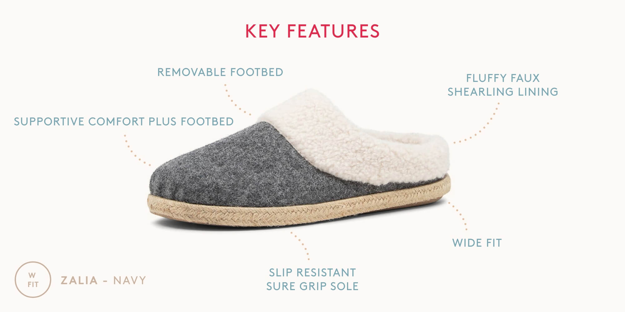 Key Features